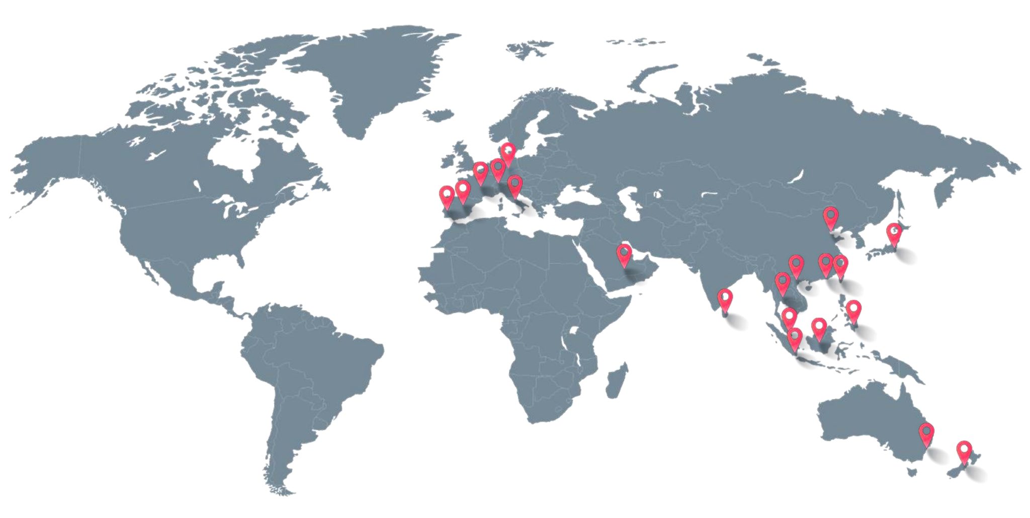 Global partners